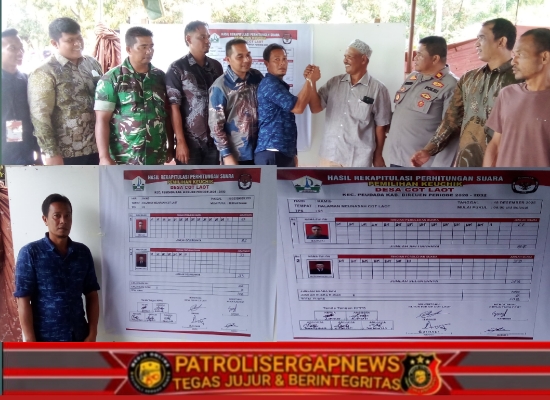 BAIHAKI Kembali Terpilih Sebagai Keuchik Cot Laot Peudada Periode 2025-2031