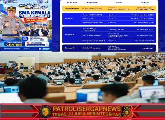 SPMB SMA Kemala Taruna Bhayangkara 2027/2028 Dibuka, Pendaftaran hingga 28 Oktober 2026